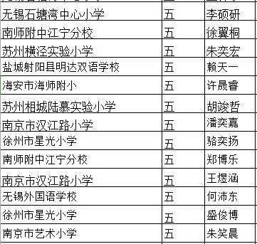 2024免费资料精准一码,时代资料执行解答_机动版21.149