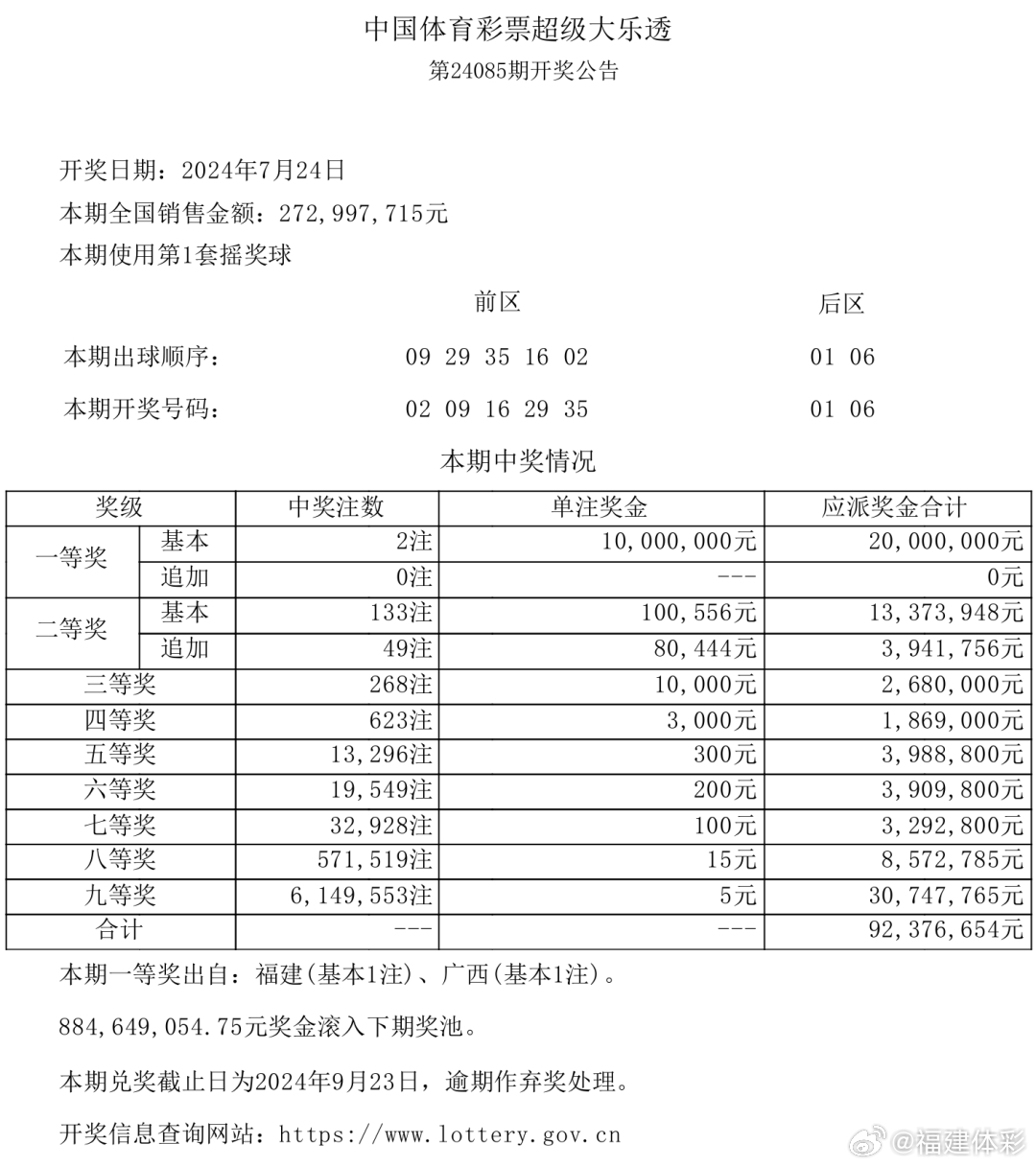 7777788888一肖一吗,精密分析解答解释疑虑_试炼版50.117