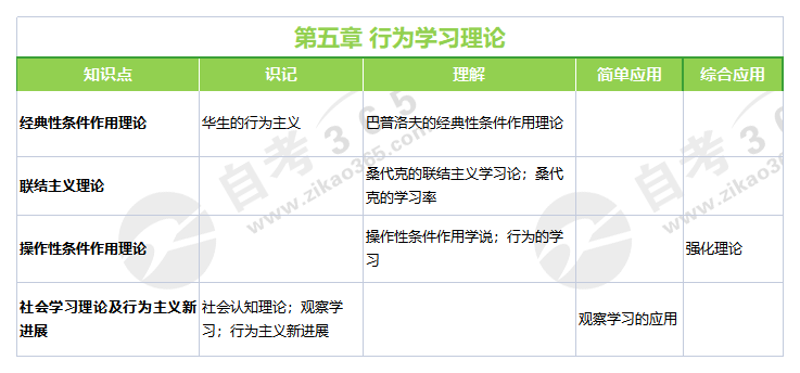 北代天 第2页