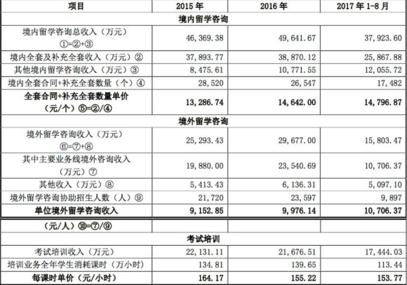 正版资料全年资料大全,收益执行解答解释_简易版47.817