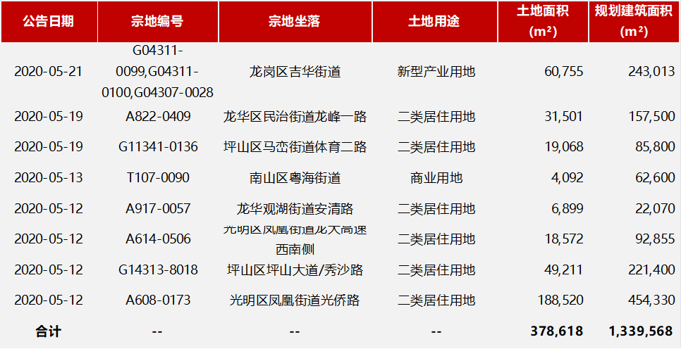 2024新澳免费资料成语平特,时代信息解答执行_视频款39.339