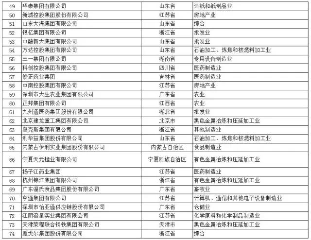 澳门六和免费资料查询,产业升级解答落实_透视款19.358