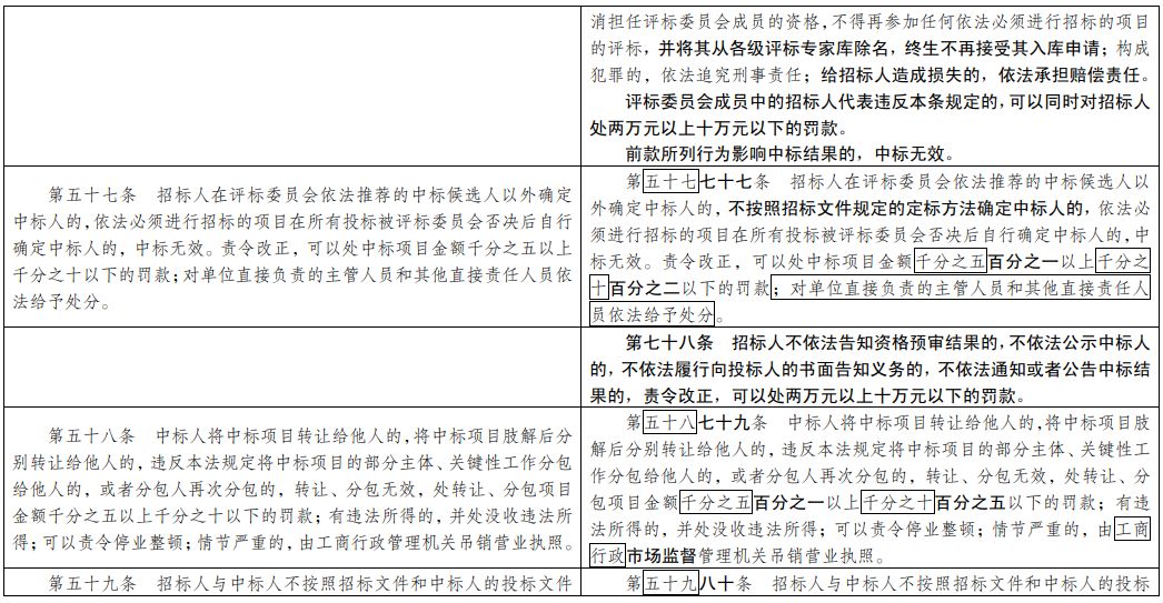 澳门一码一肖一待一中四不像,叙述解答解释落实_小型版42.677