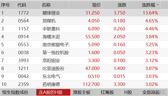 香港免费六会彩开奖结果,系统分析解释定义_和谐集38.909