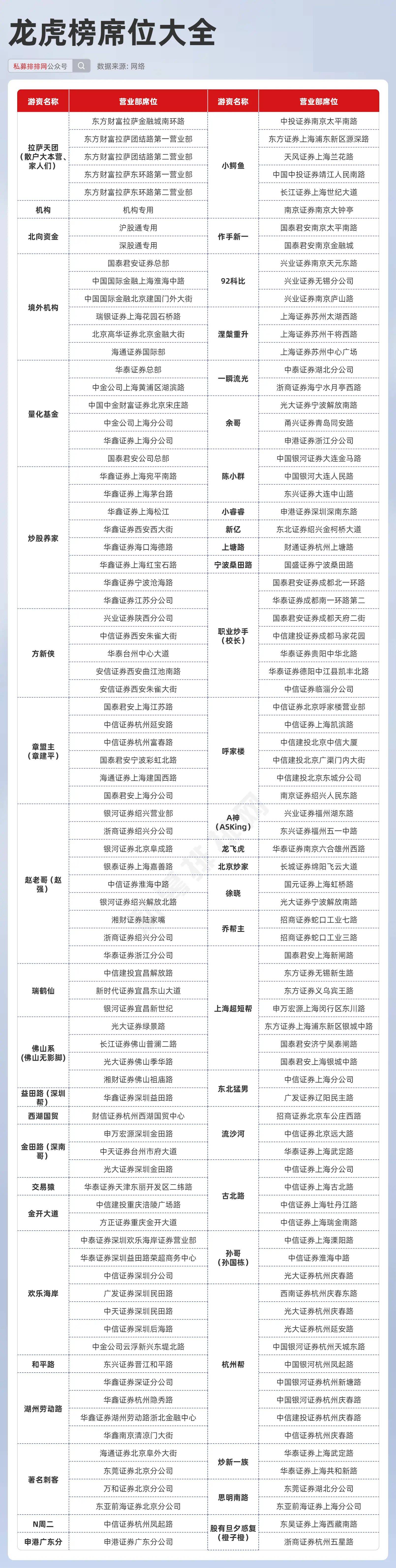 新澳天天开奖资料大全最新5,网络解答解释落实_特殊版87.365