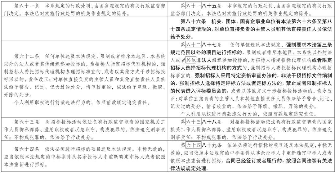 一码一肖100%中用户评价,团队解答解释落实_随意集3.256