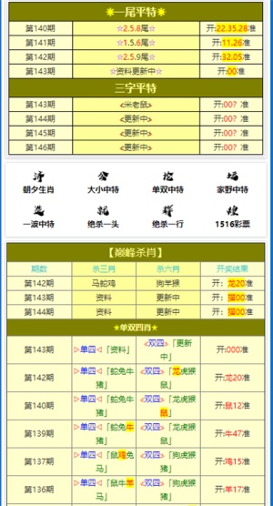 黄大仙三期内必开一肖,学识解答解释落实_WP版78.516