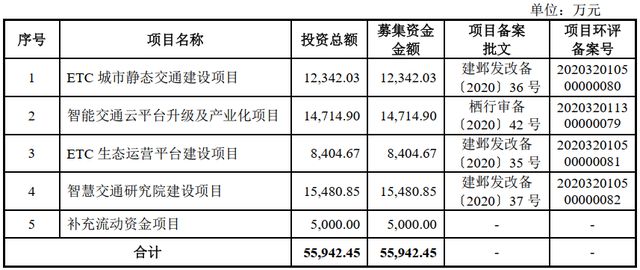 2024澳门特马今晚开奖240期,最新说明解析答案_活跃版22.098