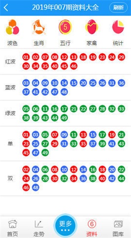 新澳门开彩开奖结果历史数据表,权威分析措施解答解释_MP67.358