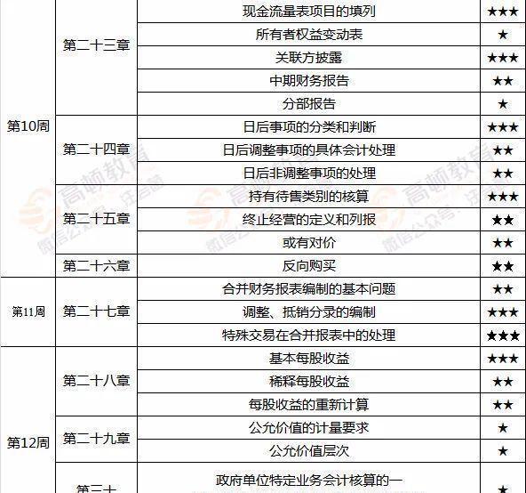 2024新奥精准资料免费大全078期,精细设计计划_迷你型18.367