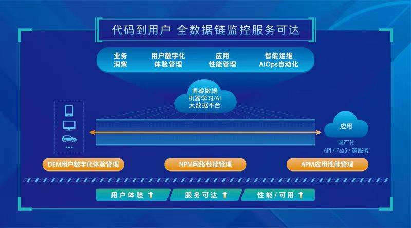 2023澳门管家婆资料正版大全,权威策略探讨数据_高阶版87.894