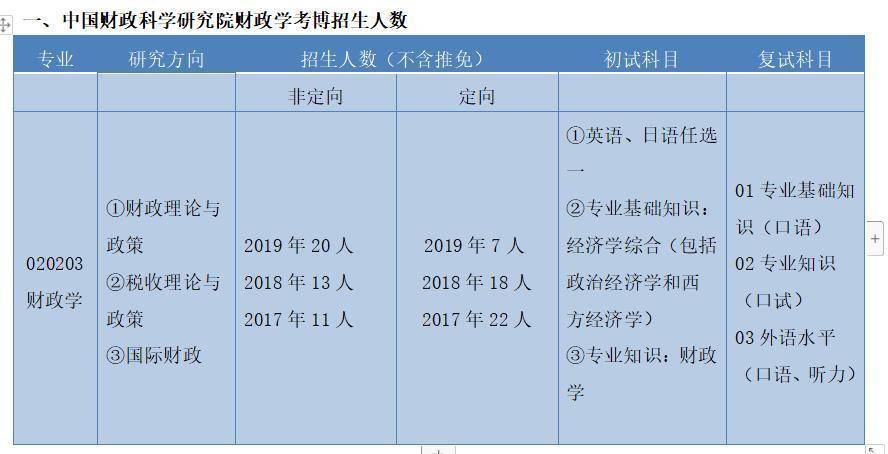 澳门一码一肖100准吗,统计解答解析说明_研究款25.432