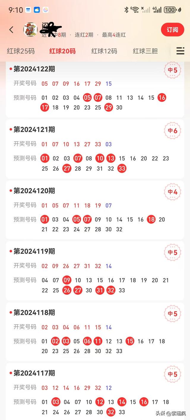 新澳天天开奖资料大全,前景预测解析落实_桌面型74.883