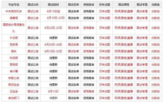 新奥门资料大全正版资料,条理解答解释落实_手机版86.503