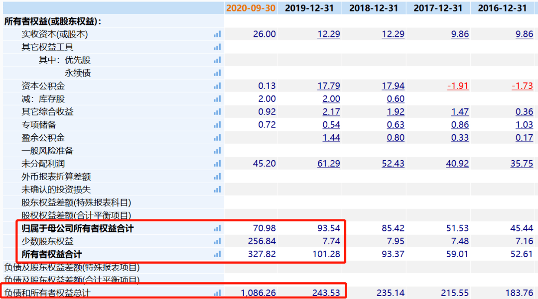 新奥彩今天晚上开奖结果查询表,快速执行解答计划_终止版42.4