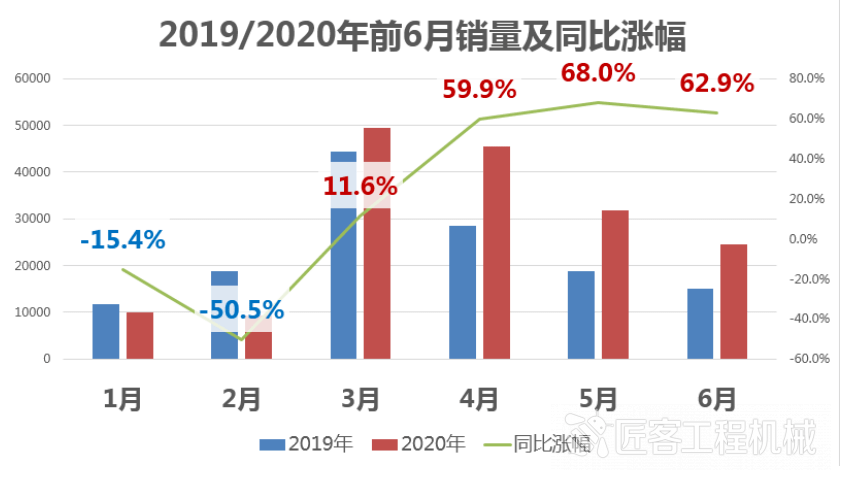 二四六香港资料期期中准,分析解答解释落实_组件款12.789