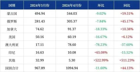 新澳内部资料精准一码波色表,精细方案实施_冲突款97.984