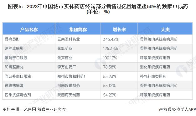 2024澳门六今晚开什么特,计划迅速调整分析_咨询版14.188