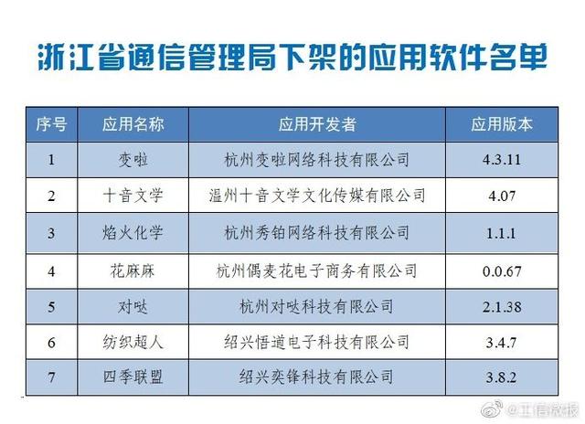 2024澳门天天彩期期精准,精细化分析说明_补充版0.575