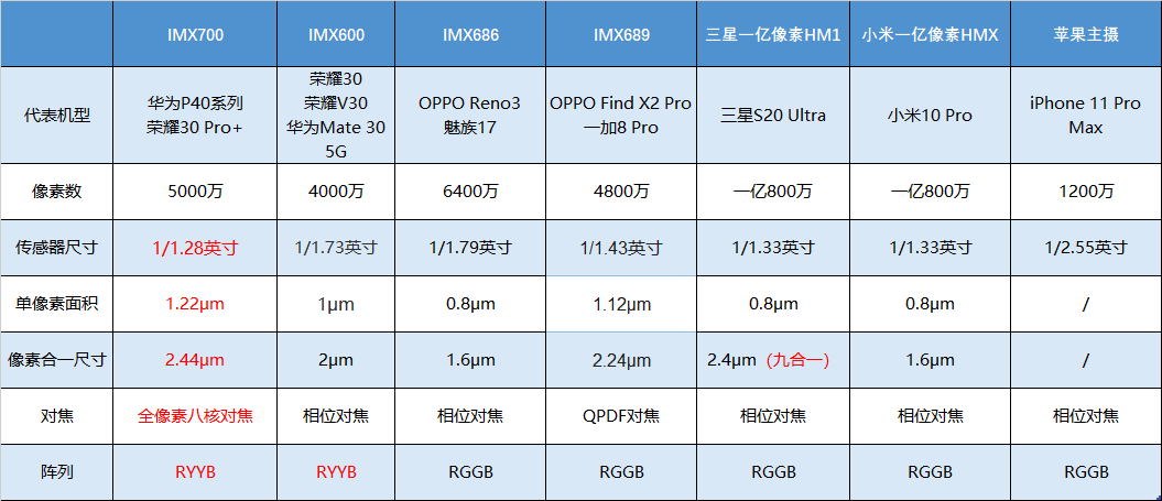 新澳天天开奖资料大全105,灵活解答解释数据_定制版84.222