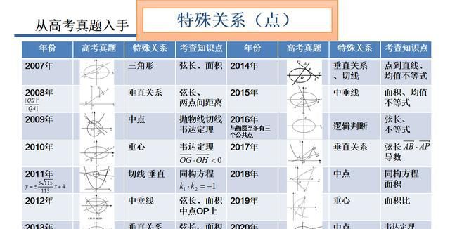 正版资料全年资料大全,收益执行解答解释_简易版47.817