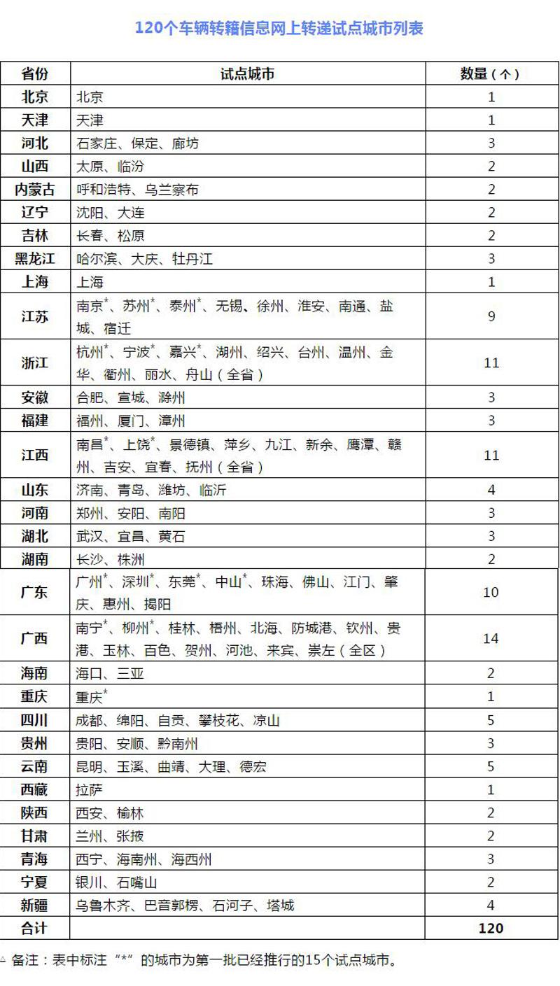 2024新奥正规免费资料大全,静谧解答解释落实_试点制14.6