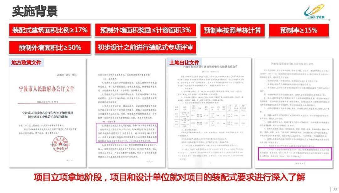 香港正版资料免费大全年使用方法,项目解答解释落实_唯一集15.975