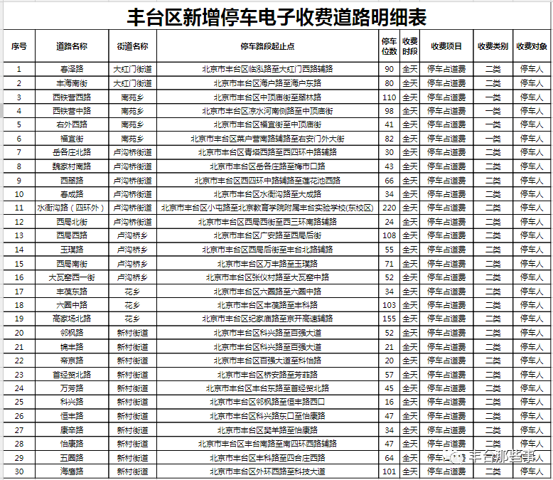 2024年澳门特马今晚号码,权衡解答解释落实_预告制98.661