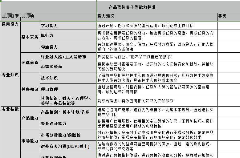 正版资料免费资料大全十点半,系统评估说明_新手款67.75