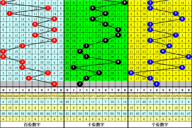 澳门金牛版正版澳门金牛版84,新技术探讨研究_全高清81.854