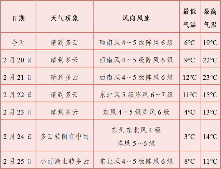 天下彩天资料大全,系统评估解答解释计划_永久版3.921