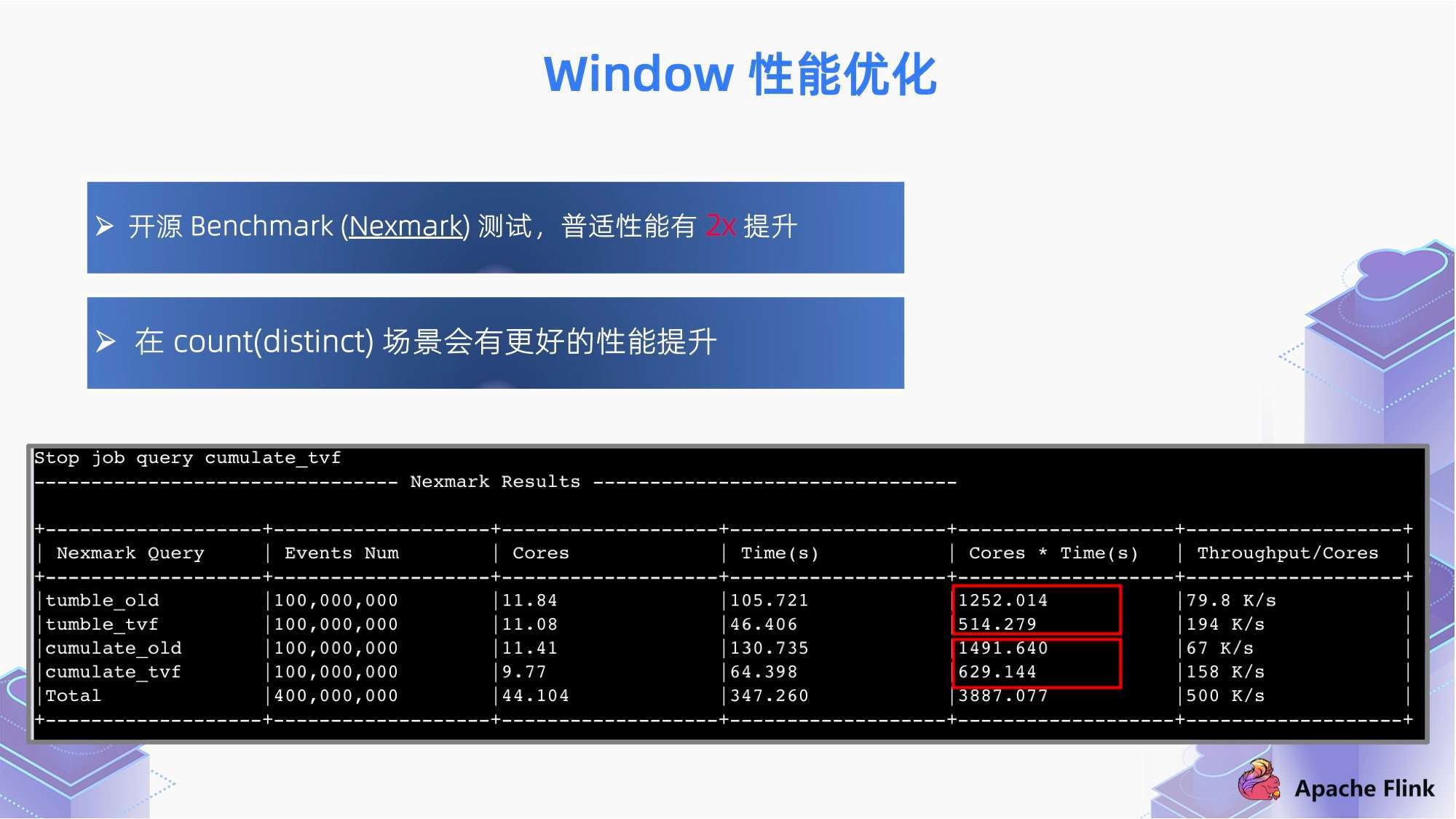 626969澳门资料大全版,深入数据设计策略_影像版36.023