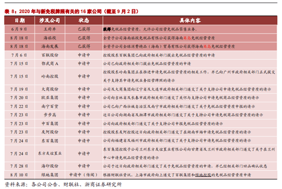 2024澳门六今晚开奖,时代资料解答执行_试点版35.29