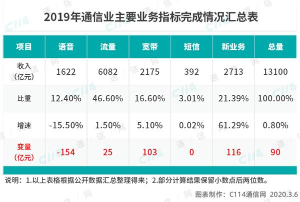 六盒宝典2024年最新版,强化品牌落实探讨_用户集29.198