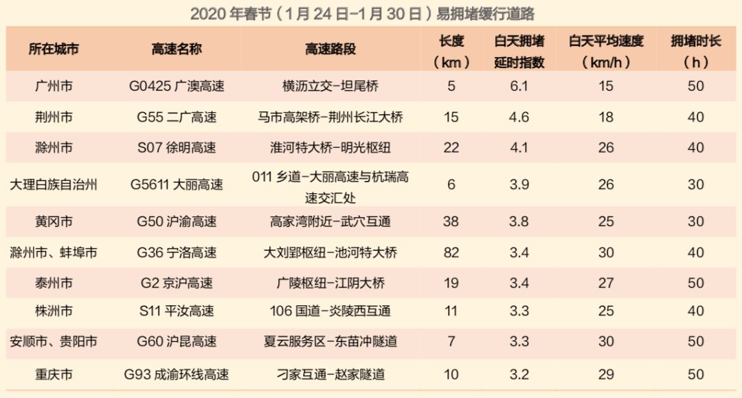 新澳今天最新资料晚上出冷,广泛方法评估说明_钱包版37.426