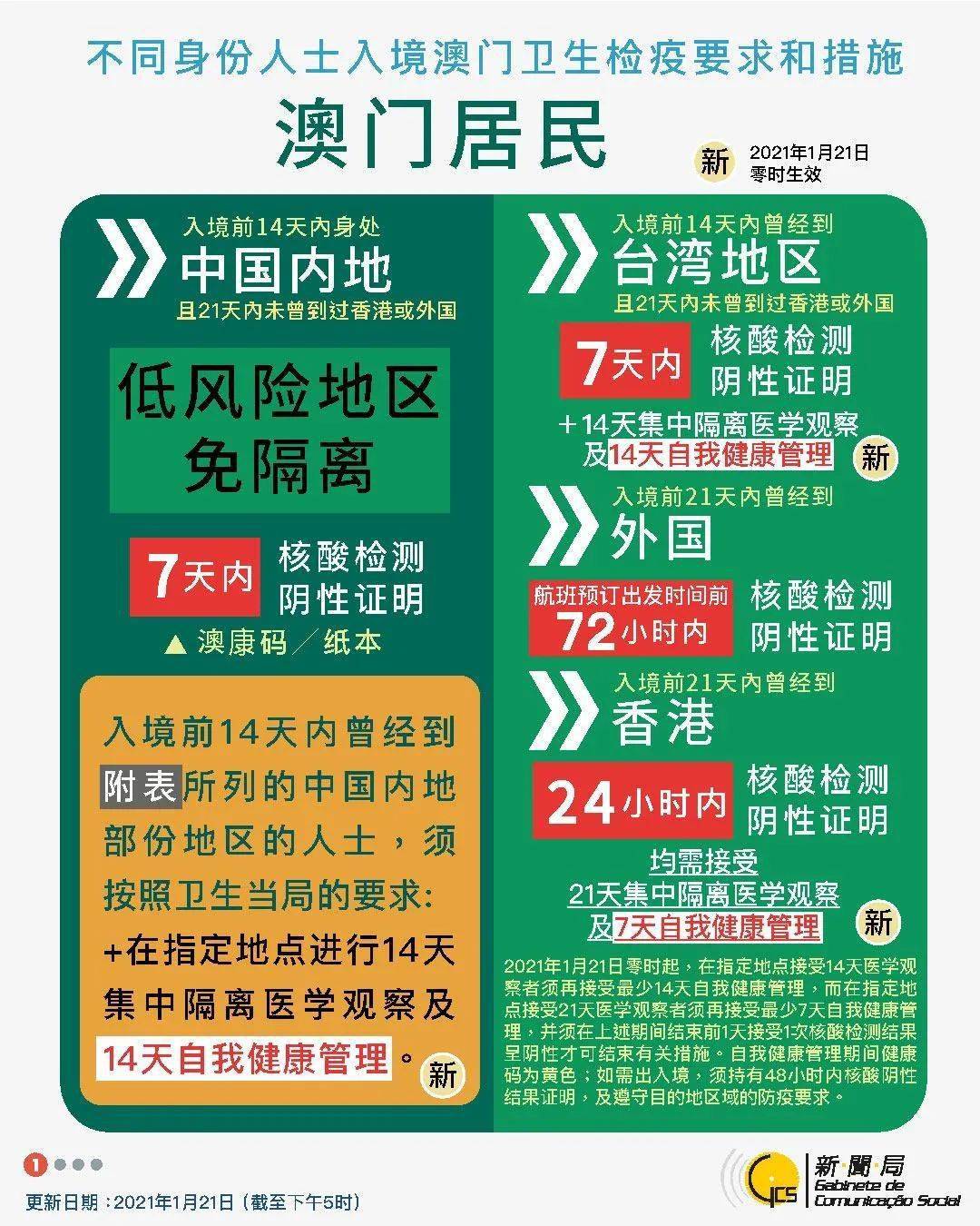 新澳今天最新资料晚上出冷汗,满足解答解释落实_版本型56.823