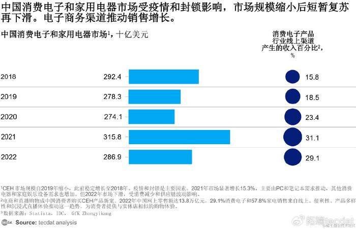 澳门6合资料库大全,数据分析说明_娱乐集47.211