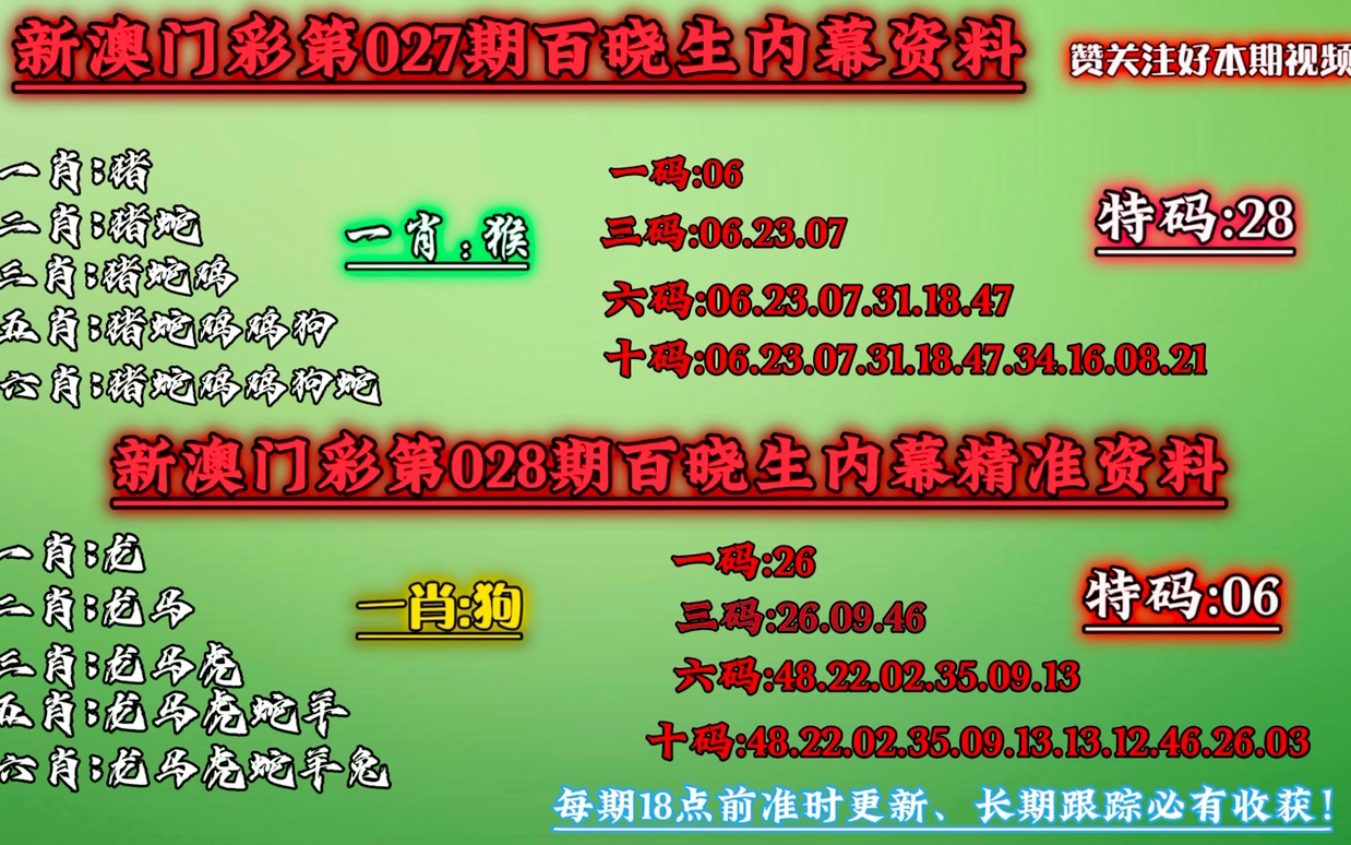 澳门一肖一码100准免费资料,专项解答解释落实_F版57.566