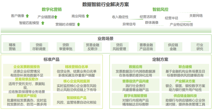 澳门2024年精准资料大全,完善系统评估_便捷版24.689