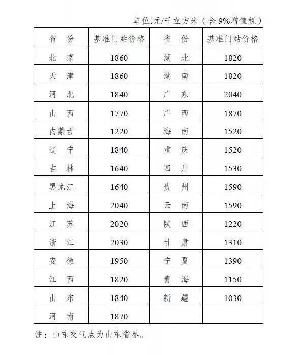 新奥门天天开奖资料大全,多元化评估解析现象_SR61.417