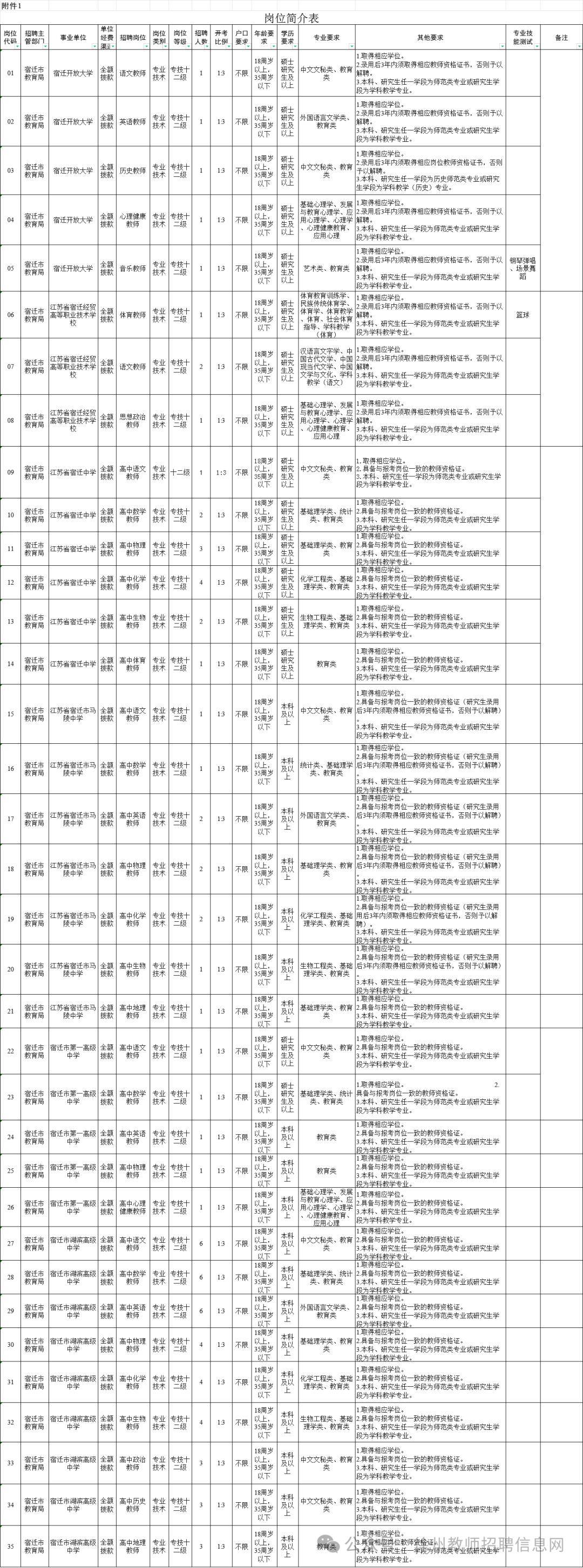 2024澳门六开彩开奖结果,接头落实解答解释_P款67.143