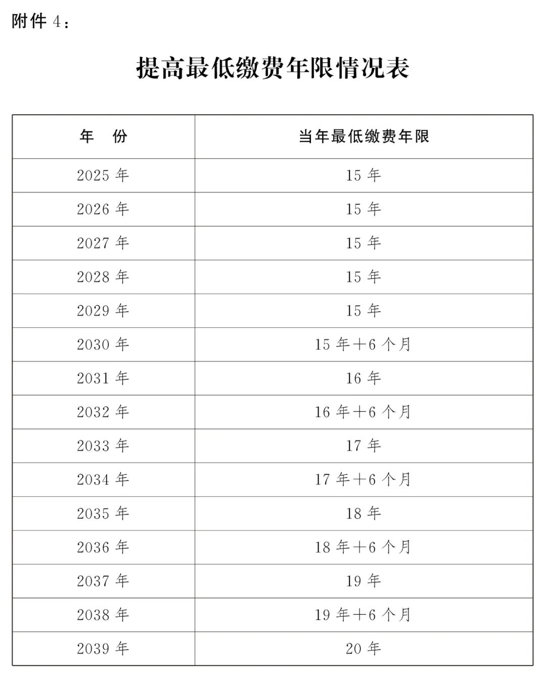 澳门三肖三码精准100%黄大仙,物流管理解析落实_银行集53.962