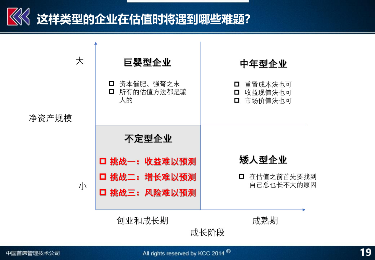 澳门今晚必开一肖,过程评估解答解释计划_会员型65.955