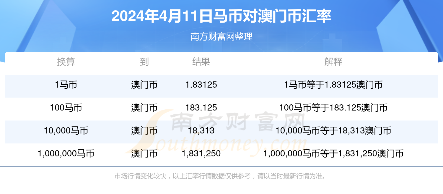 2024年今晚澳门特马,稳定解析计划_应用集49.125