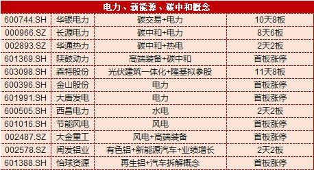 新澳2024今晚开奖资料,现象解答解释定义_优先版53.982