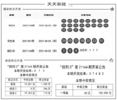 246天天天彩天好彩资料大全二四,优化解答解释落实_弹性制36.249