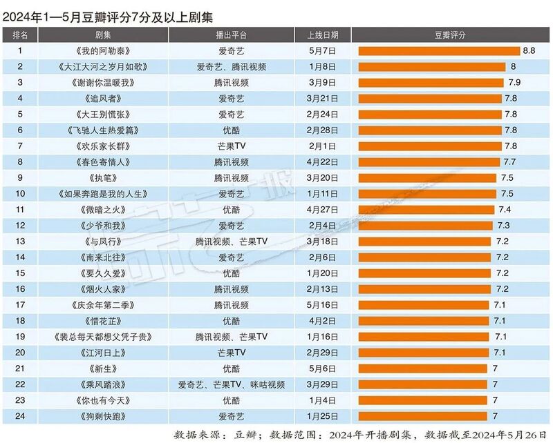 2024新澳精准资料免费提供下载,多样化解答解释方案_控制版83.416