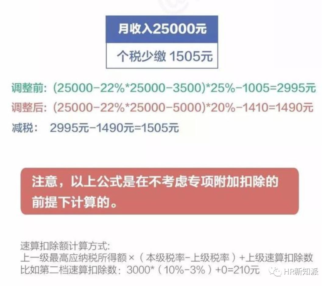 2024新澳门资料最精准免费大全,策略解答解释落实_集成款13.73