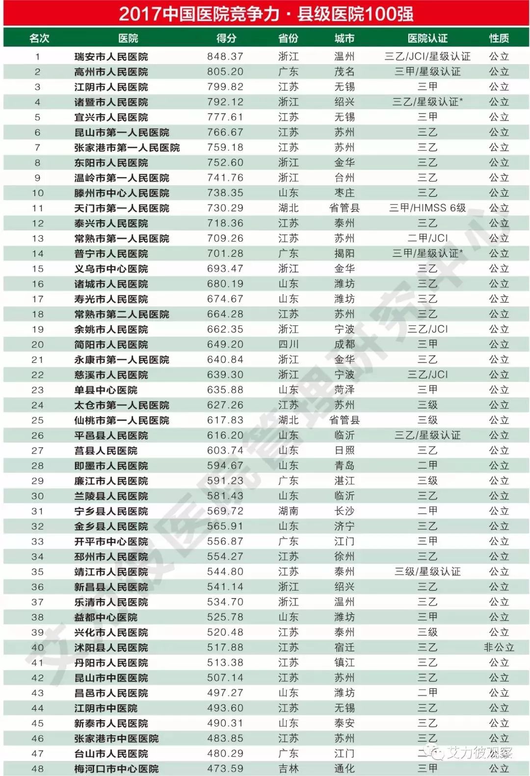 一码一肖100%的资料,质量控制解答落实_视频品18.551