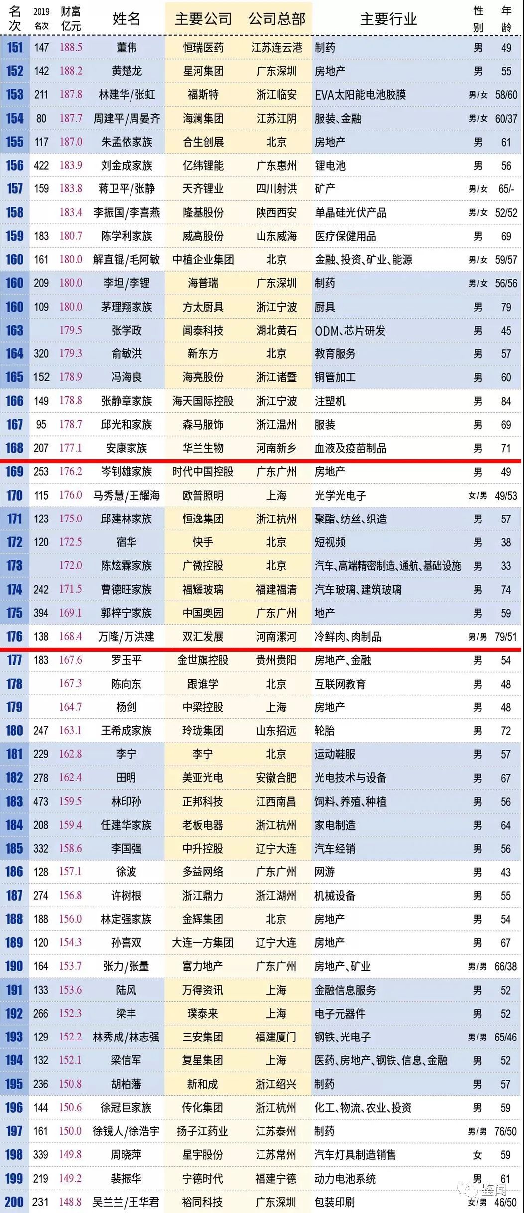 新澳门彩历史开奖记录走势图,最新说明解析答案_旅行版90.434